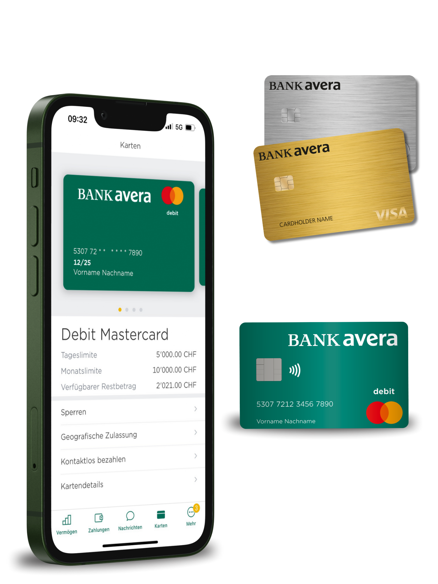 Kontolösungen für den Alltag.